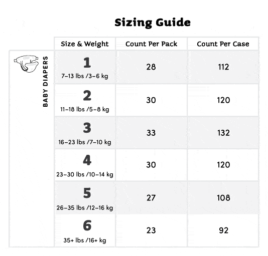 A sizing chart for Nest diapers.