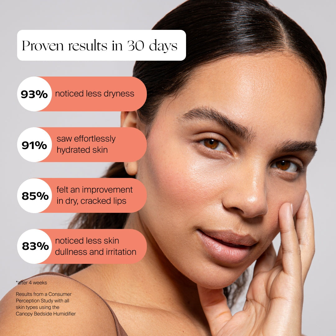 Canopy Large Room Humidifier