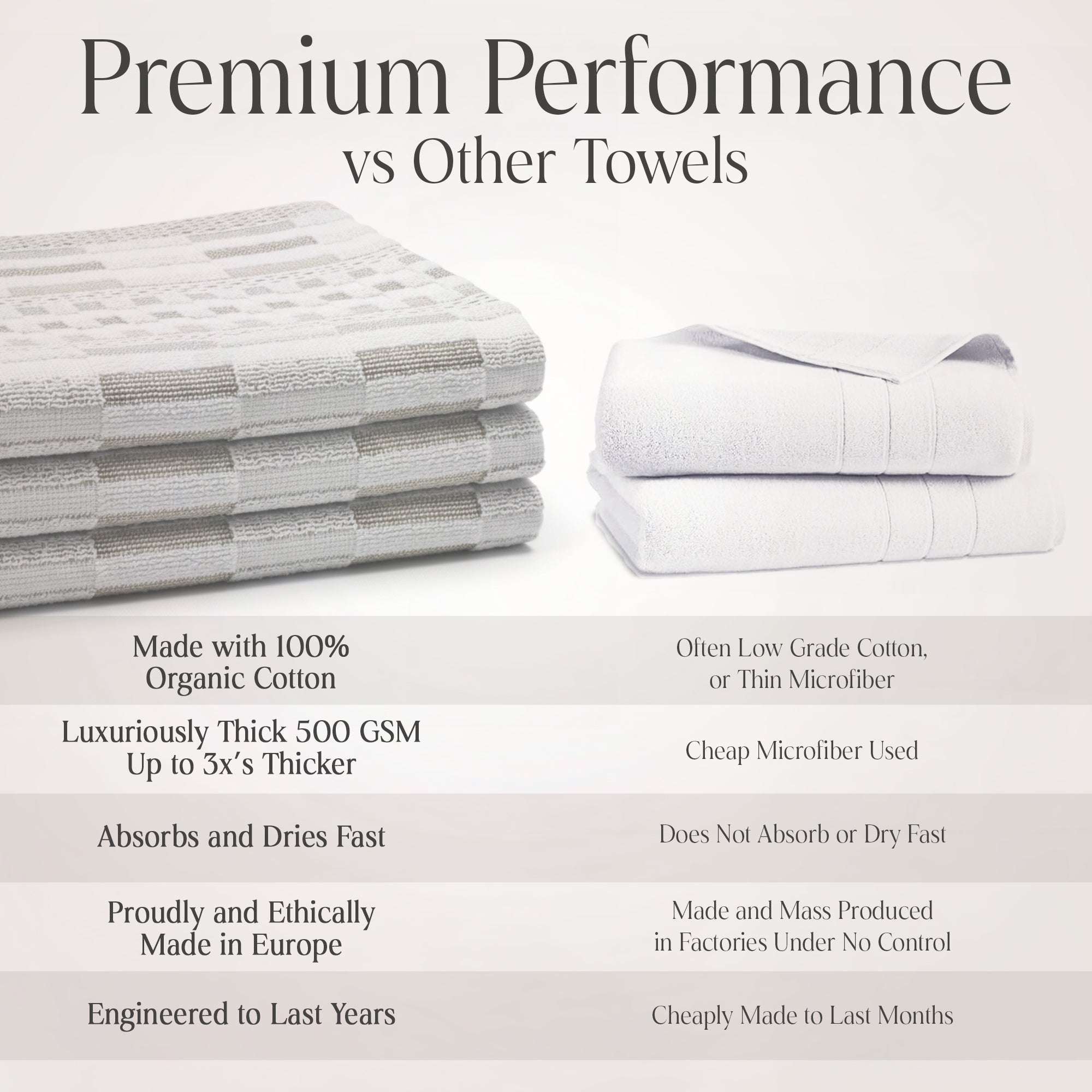 Delilah Home 100% Organic Cotton Kitchen Towels