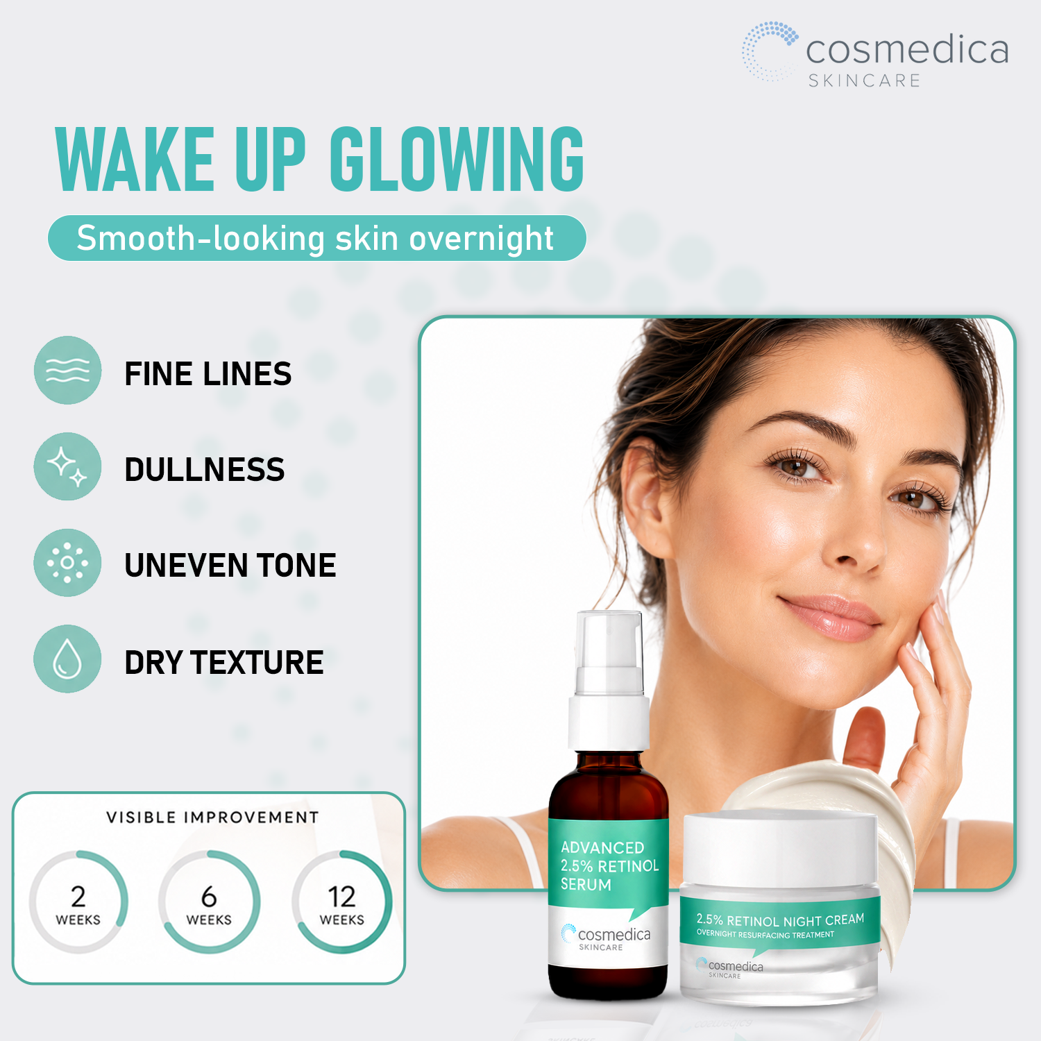 Cosmedica Skincare 2.5% Retinol Facial System
