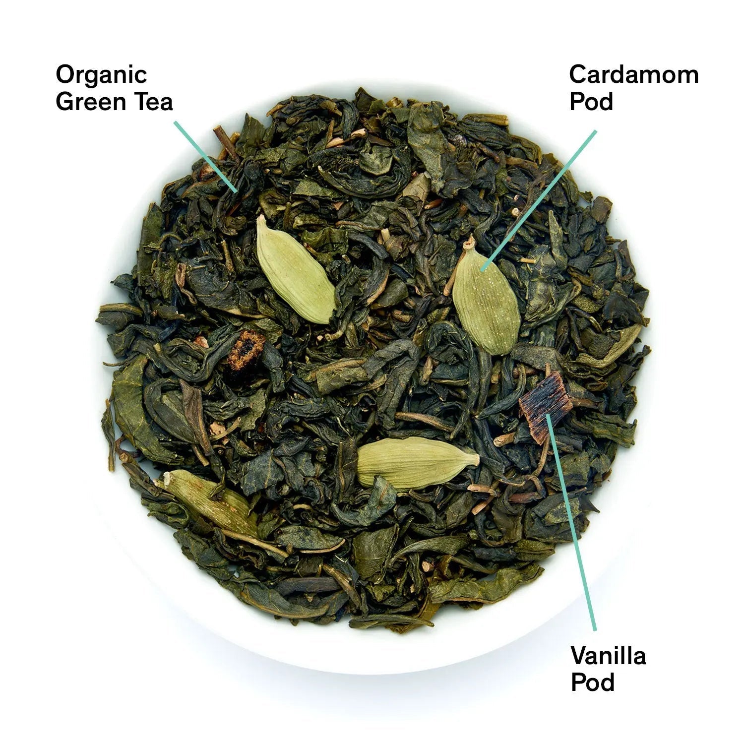 August Uncommon Tea Combray - Vanilla Cardamom Green Tea