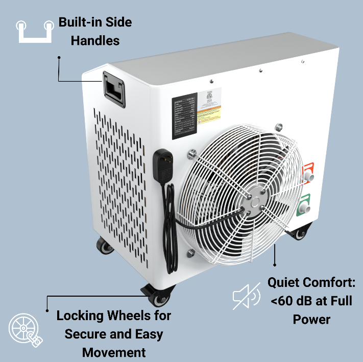 Icebound Essentials The Endurance Plunge + Chiller