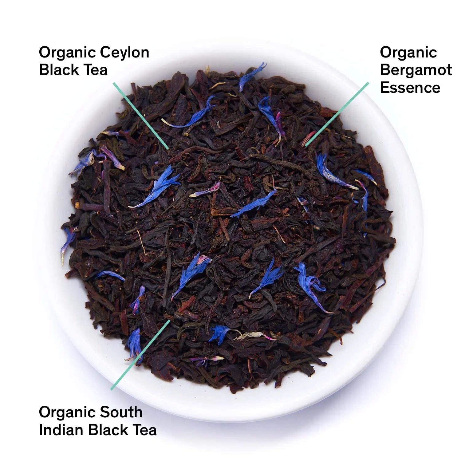 August Uncommon Tea Essentials Earl Grey Black Tea