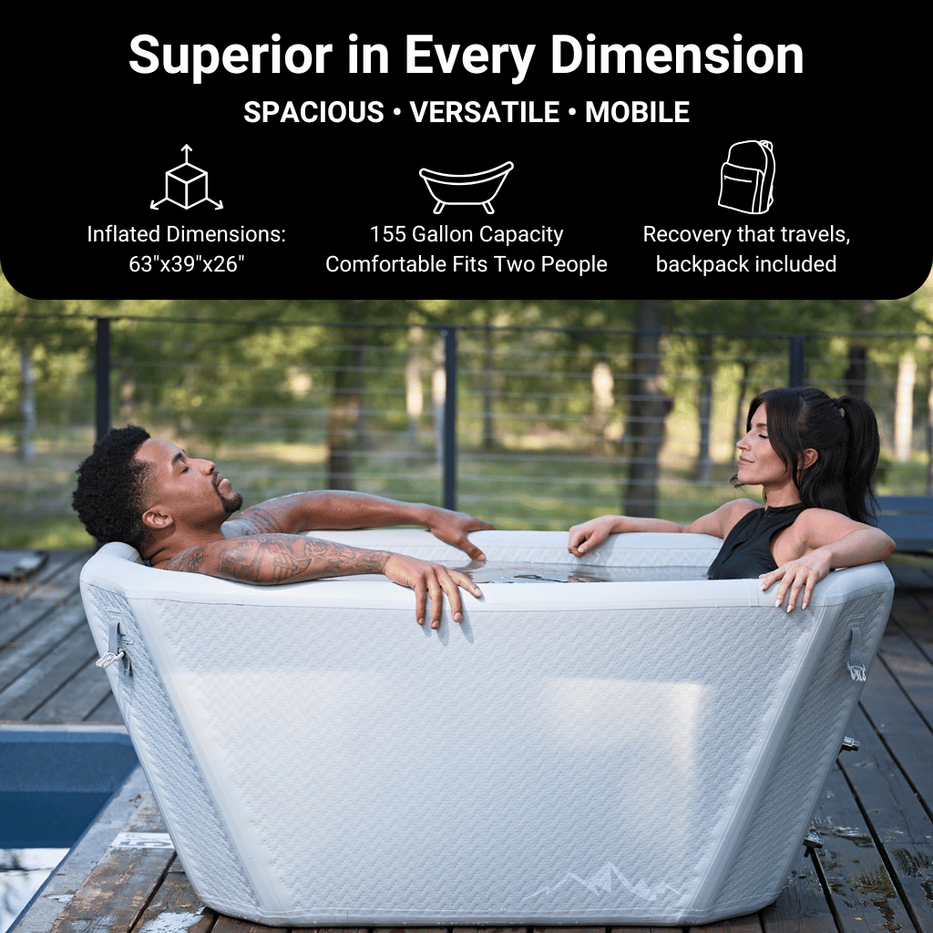 Icebound Essentials The Endurance Plunge + Chiller