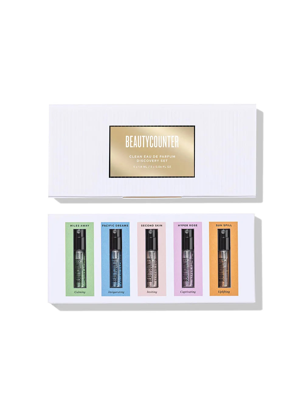 8. Eau De Parfum Discovery Set – $35
