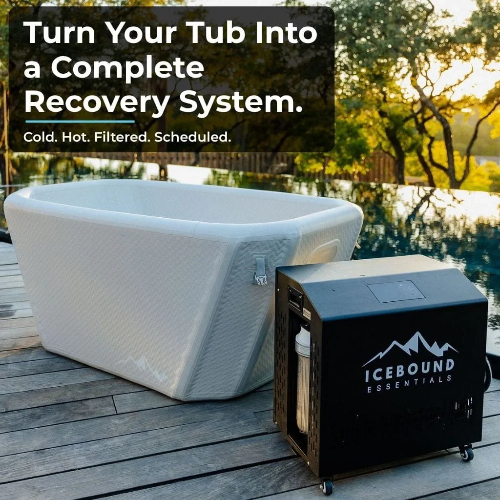 Icebound Pro - 1HP Cold Plunge Chiller