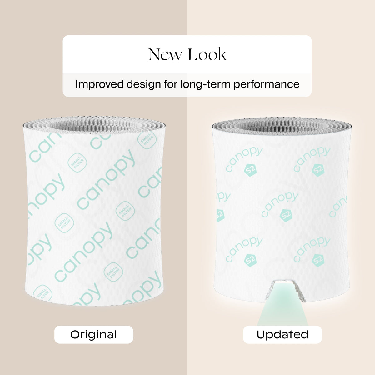 Canopy Bedside Humidifier Filter 2.0 Bundle