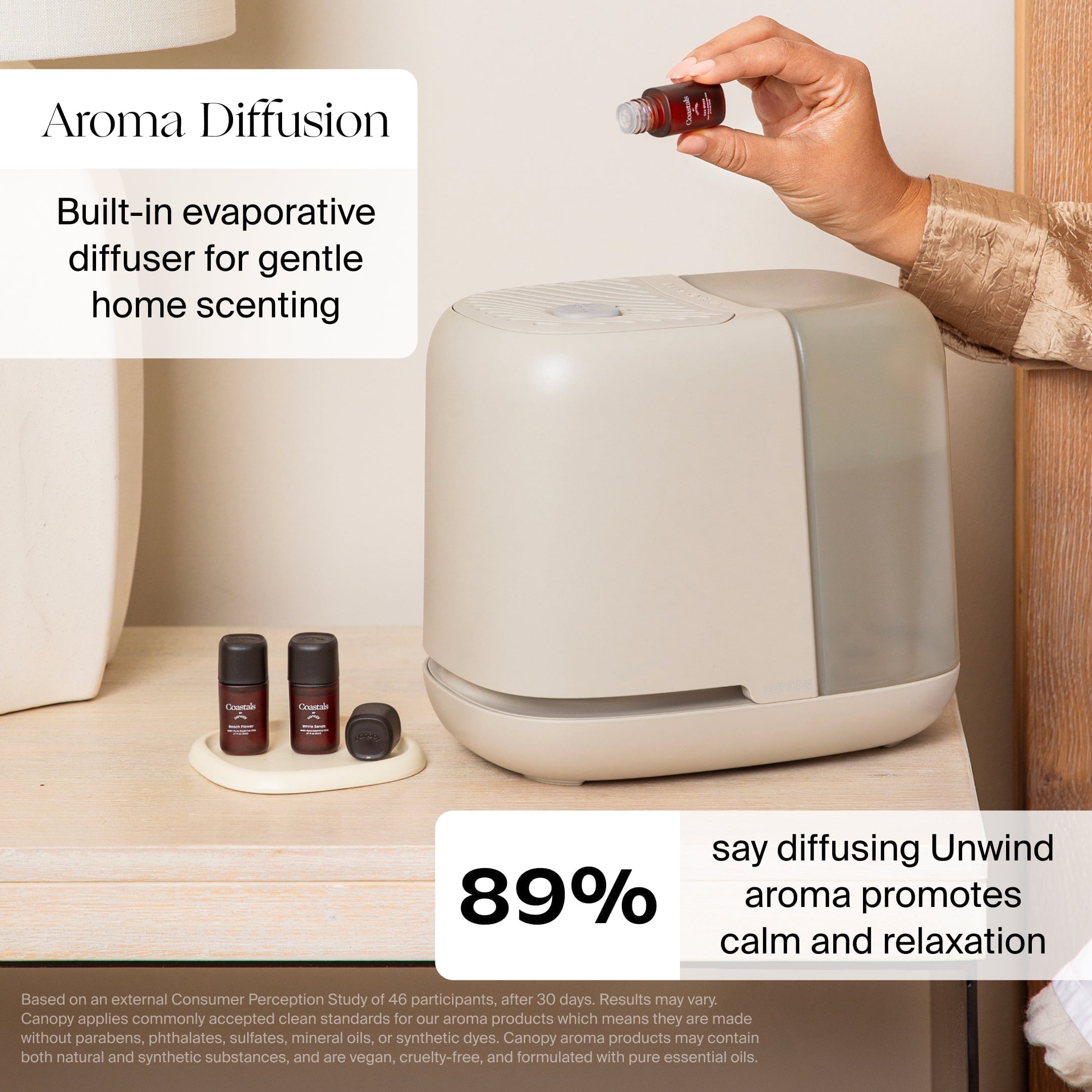 Canopy Bedside Humidifier 2.0