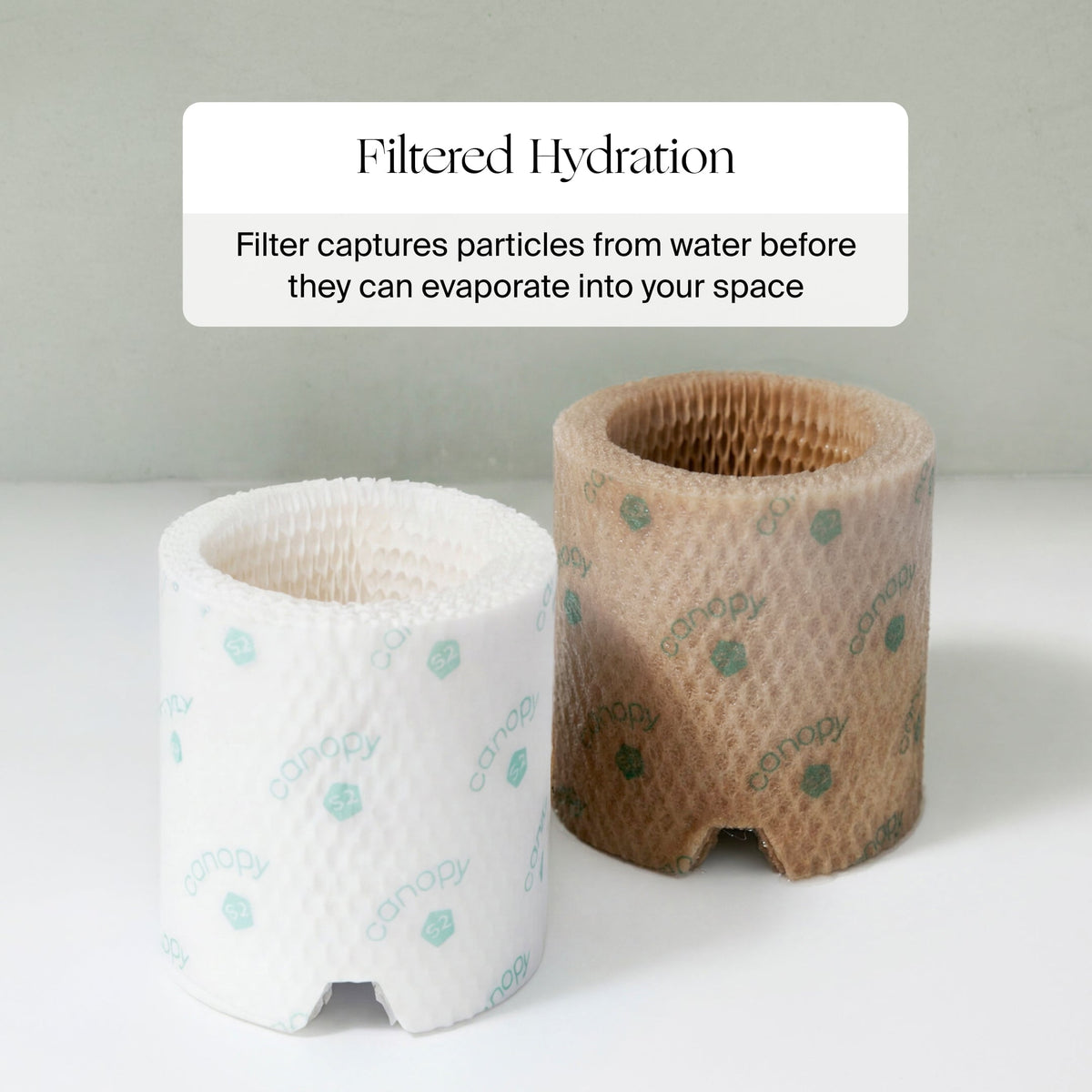 Canopy Bedside Humidifier Filter 2.0 Bundle