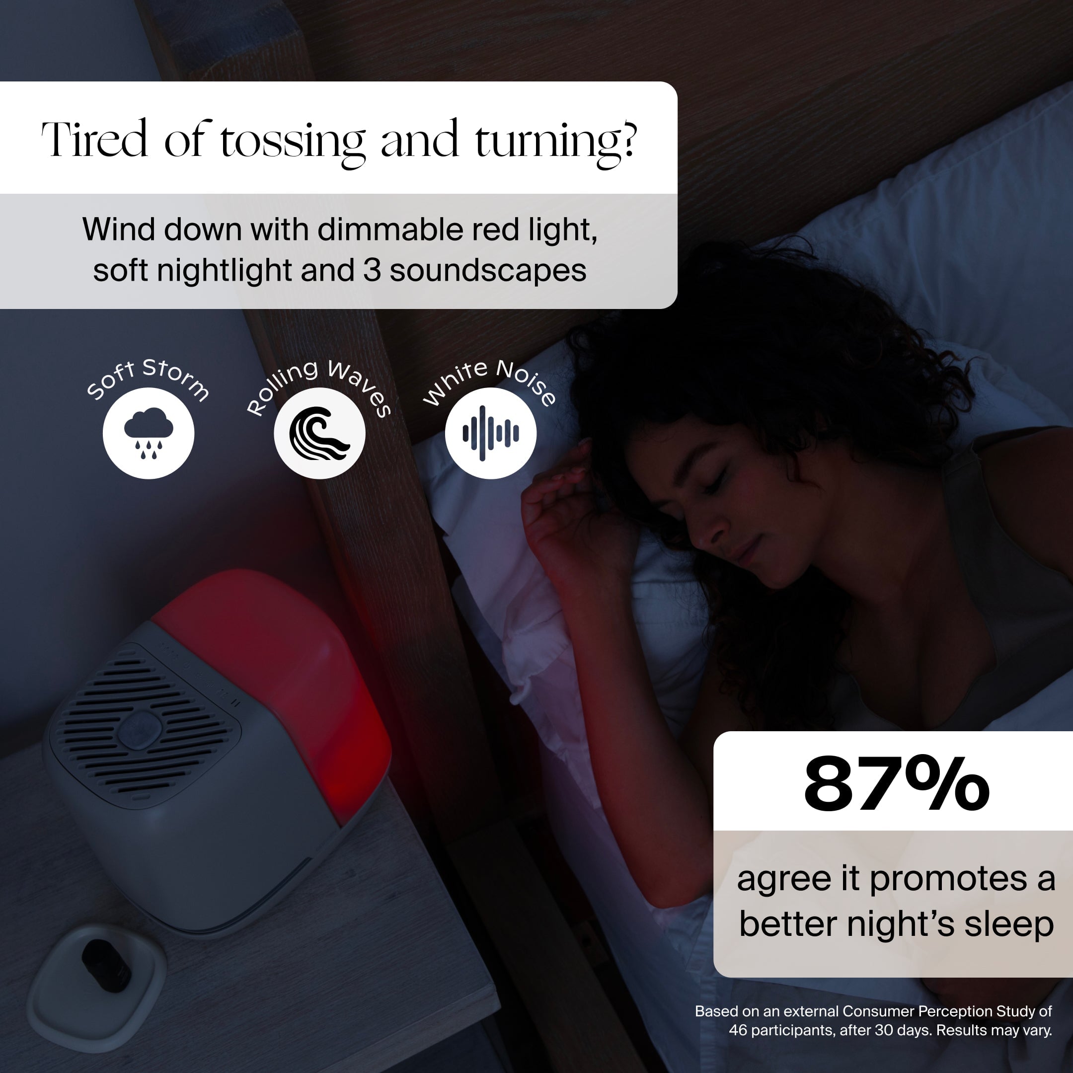 Canopy Bedside Humidifier 2.0