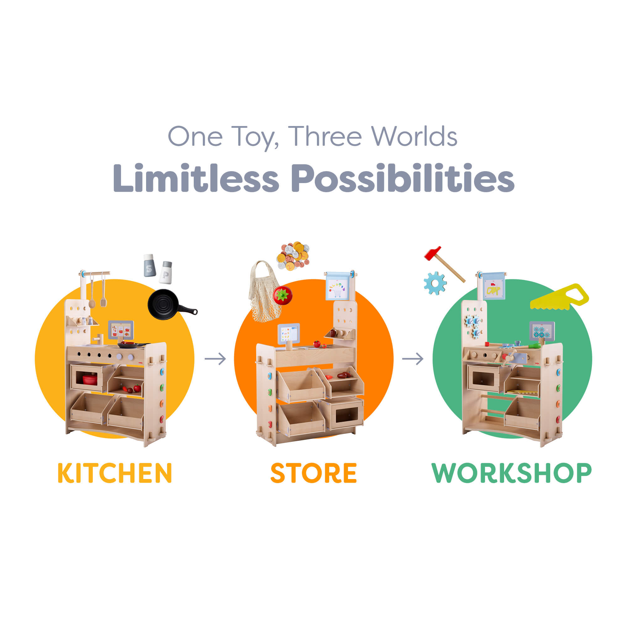 Wooden playset transforming into a kitchen, store, and workshop with colorful labels.