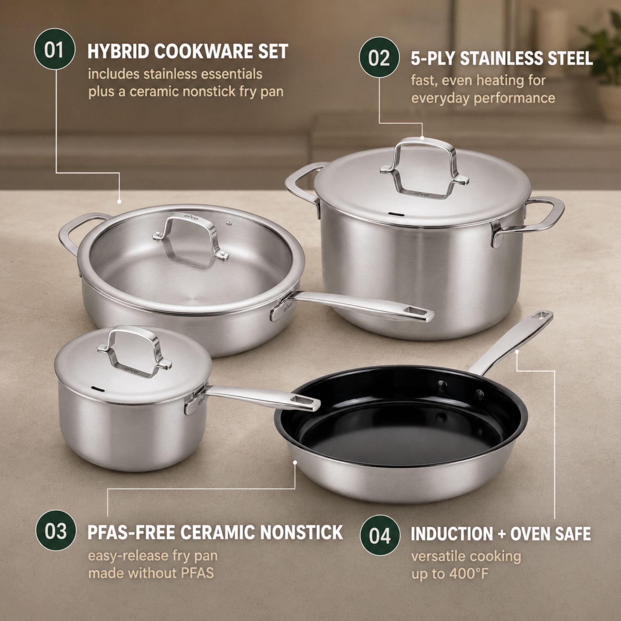 Alva Cookware Hybrid Cookware Set, 7-Piece