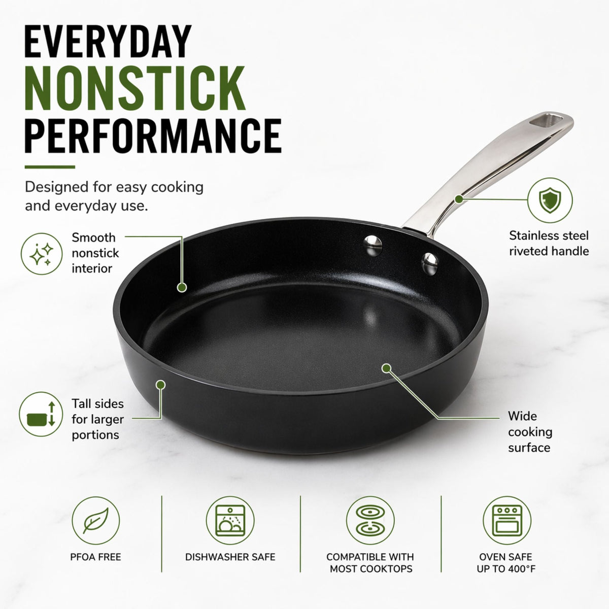 Alva Cookware Ceramic Nonstick Cookware Set