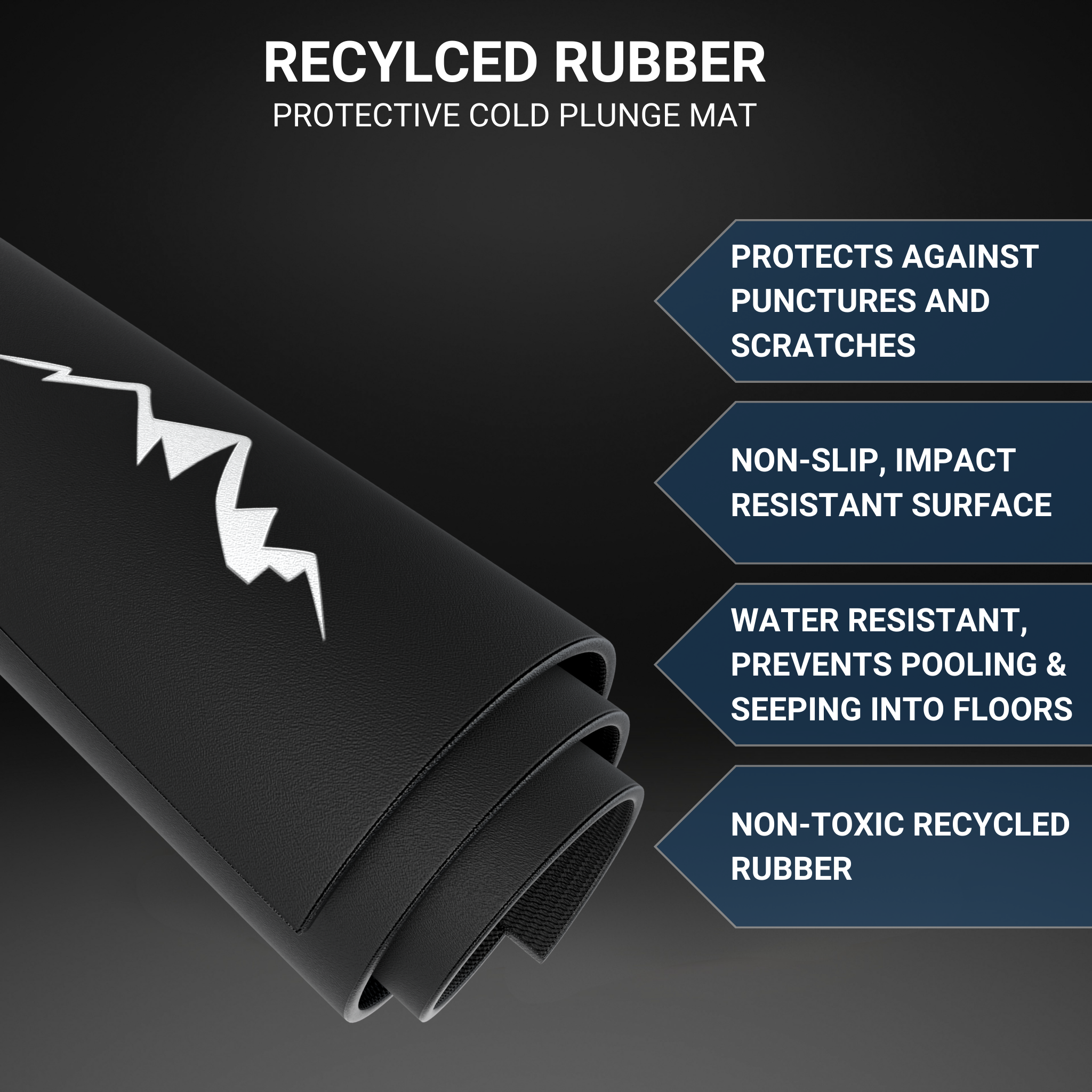 Icebound Essentials Performance Pad