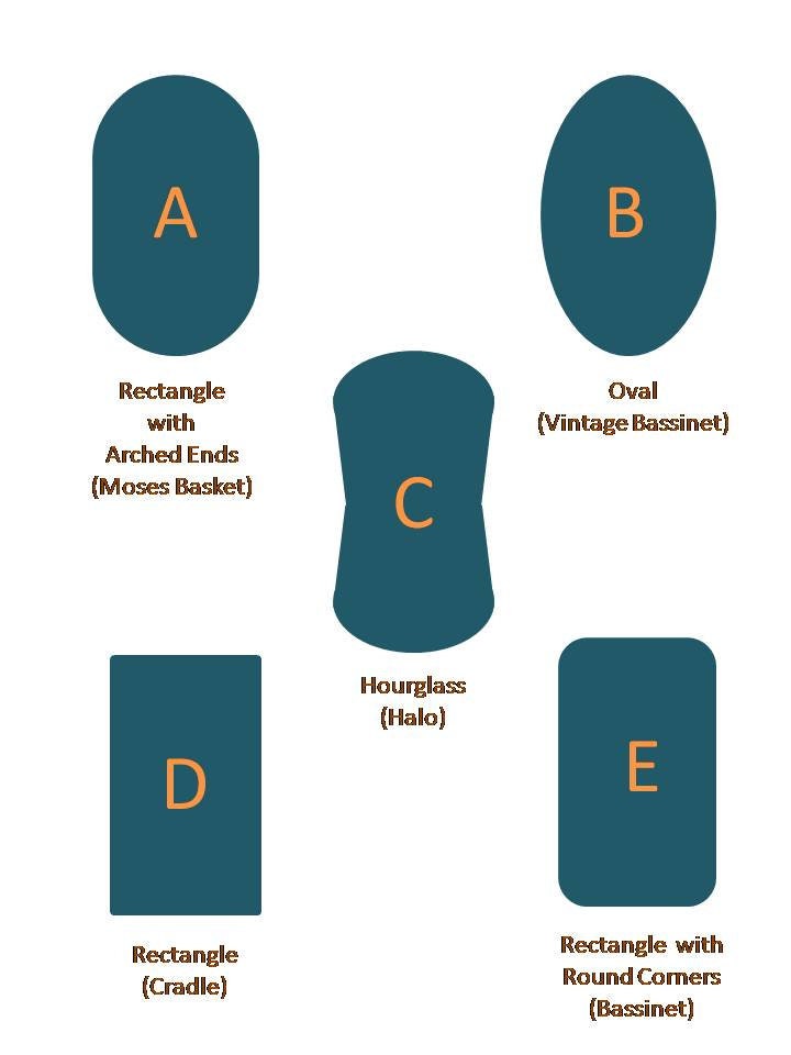 Diagram of baby bassinet shapes labeled A to E with descriptions.