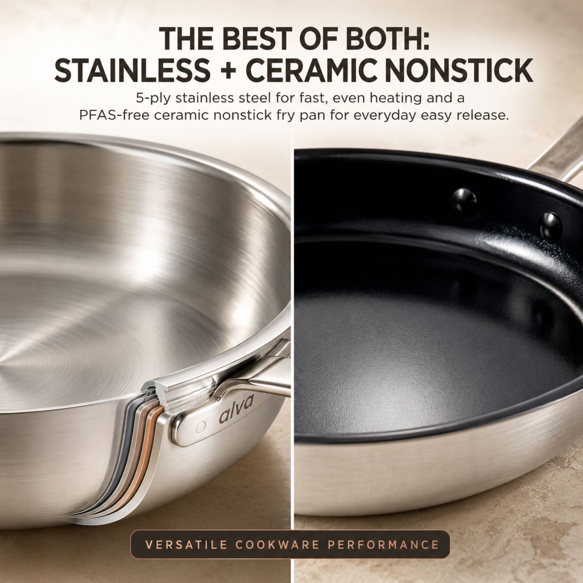 Alva Cookware Hybrid Cookware Set, 7-Piece