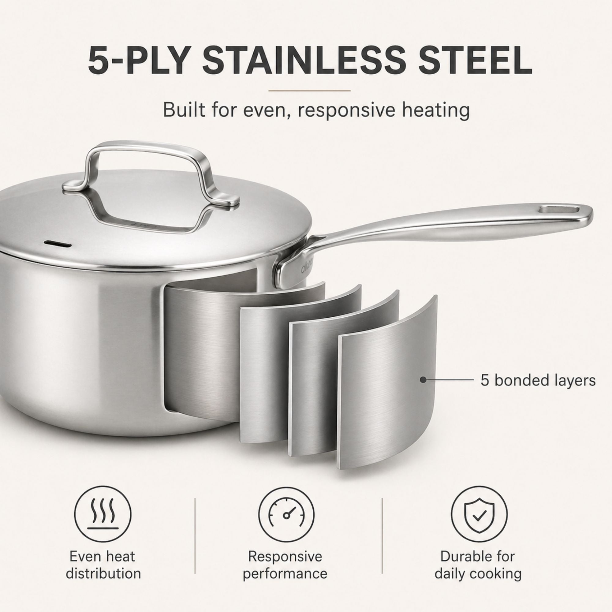 Alva Cookware Hybrid Cookware Set, 7-Piece