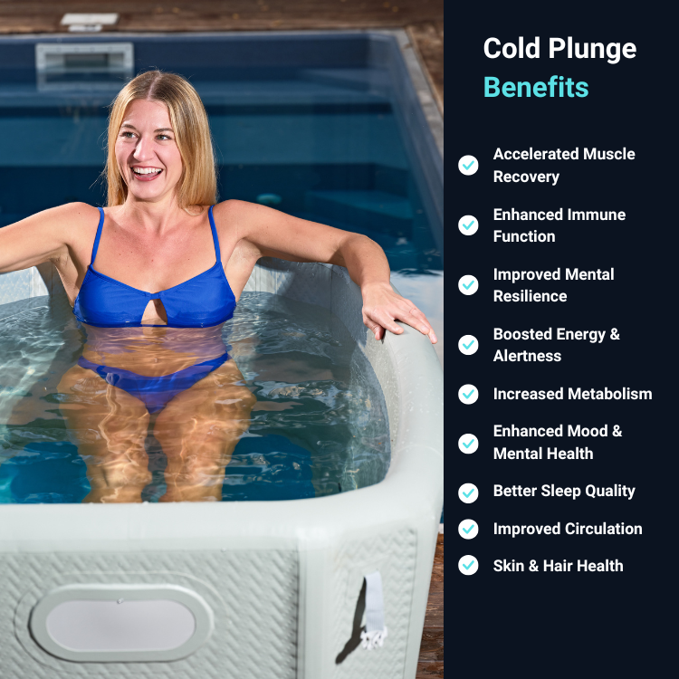 Icebound Essentials The Endurance Plunge + Chiller