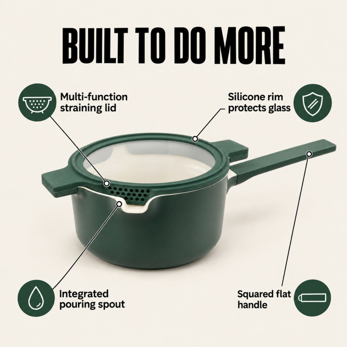 Alva Cookware Nonstick Stackable Set, 5-Piece