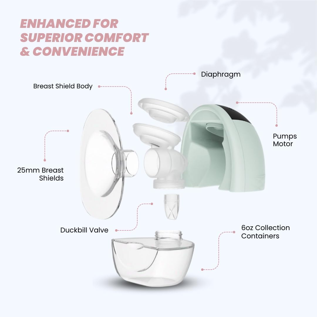 Healthy Horizons Zomee Fit Wearable Hands Free Double Breast Pump