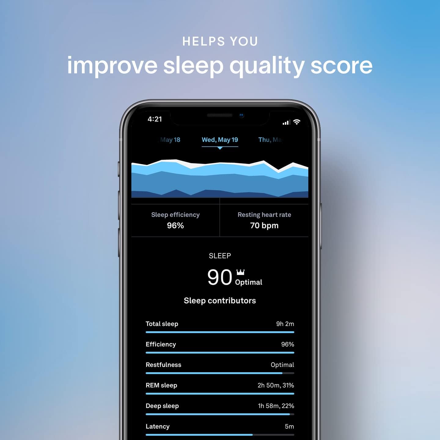Sandland Sleep Deep Sleep with Melatonin