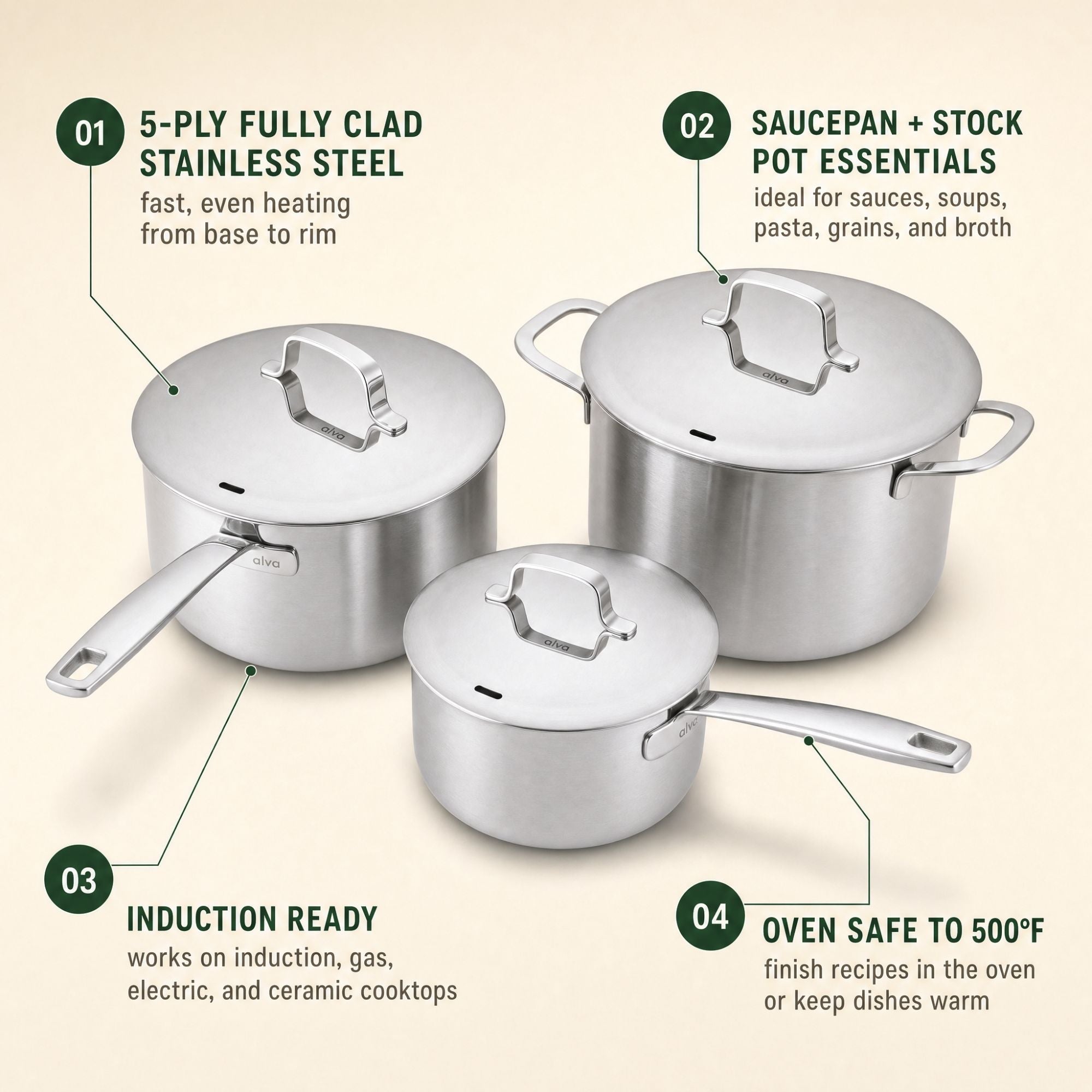 Alva Cookware Stainless Steel Pot Set, 6-Piece