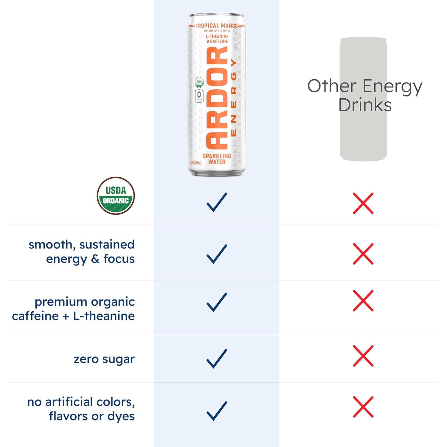 Ardor Organic Sparkling Water - Mango, 12 fl oz (12 Pack) - Hydrate + Focus