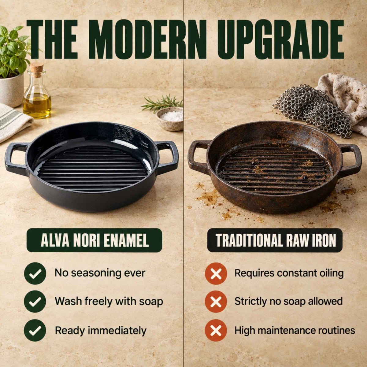 Alva Cookware Enameled Cast Iron Grill Pan, 11"