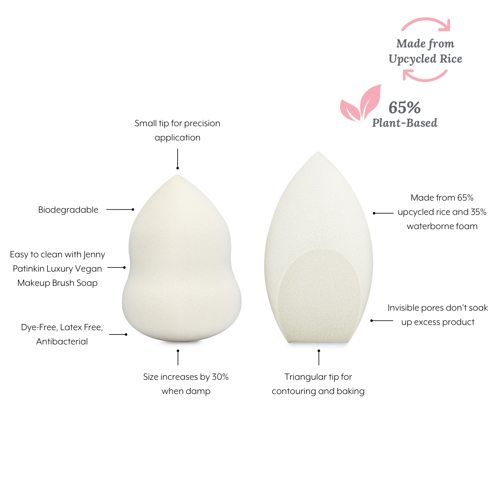Pure Luxury Makeup Sponge Duo, Made with Upcycled Rice