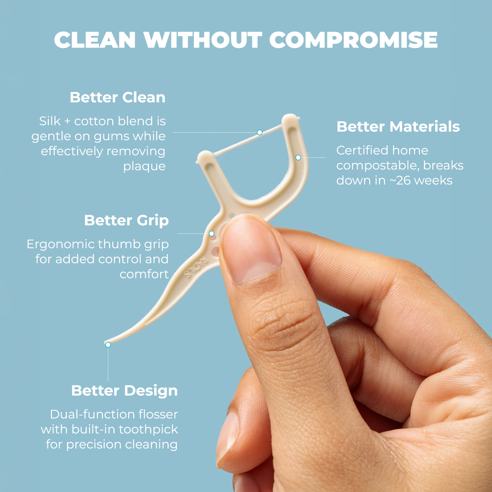 Radius EcoClean Floss Pick