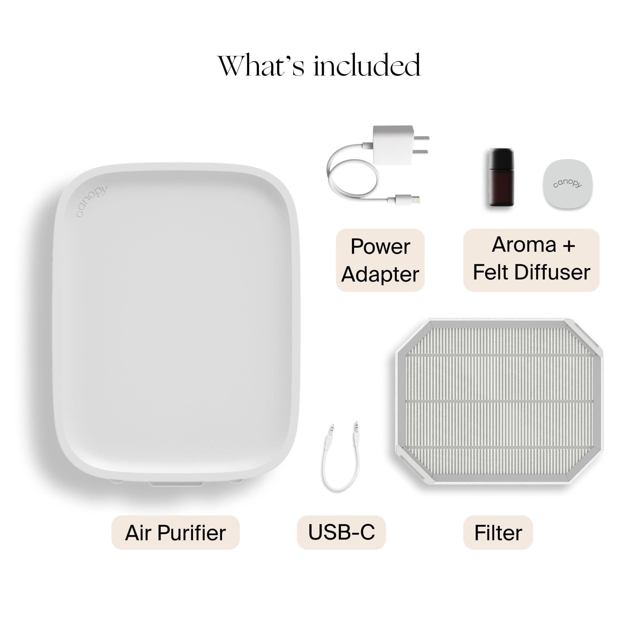 Canopy Bedside Air Purifier