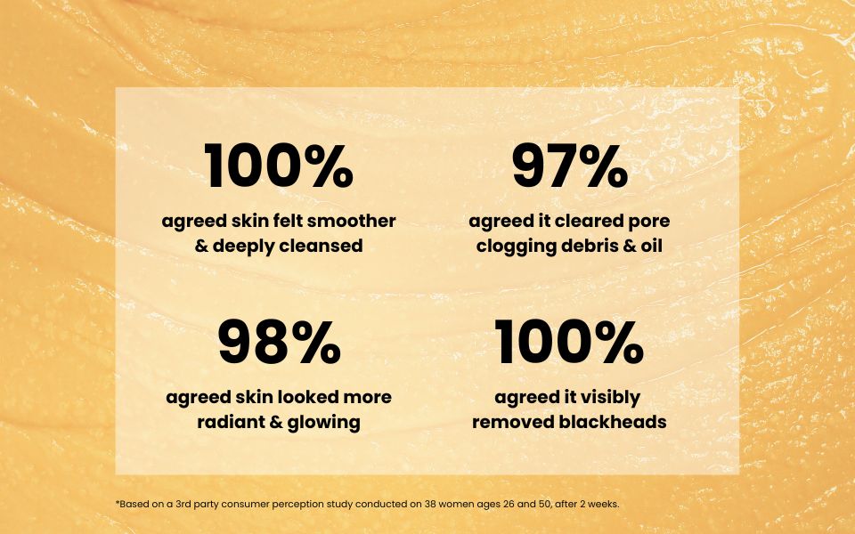 ORGAID Ultimate Exfoliation Duo