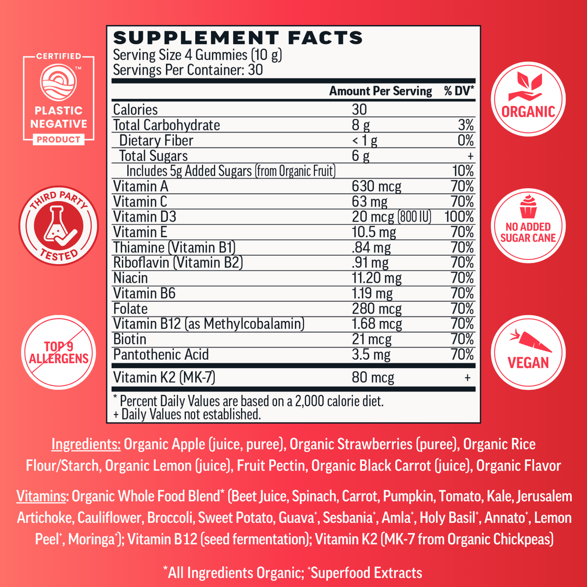Llama Naturals Family Essentials Bundle - Adult + Kids Multi Gummies