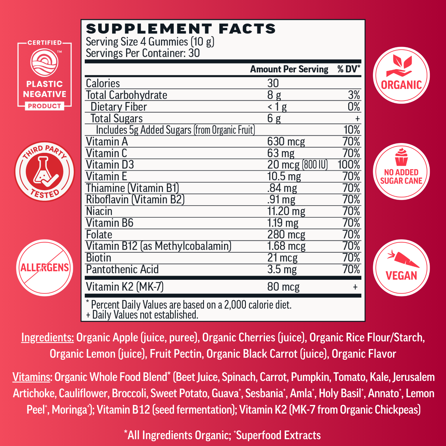 Llama Naturals Womens Multivitamin Gummies, Cherry (120 ct)