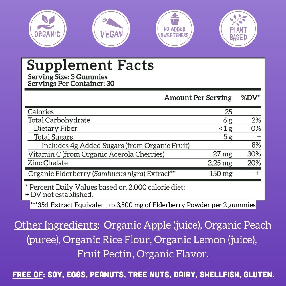 Llama Naturals Family Immune Support Bundle - Kids + Adult Elderberry Gummies