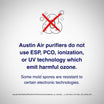 Austin Air Mold Recovery Home Bundle Large Size