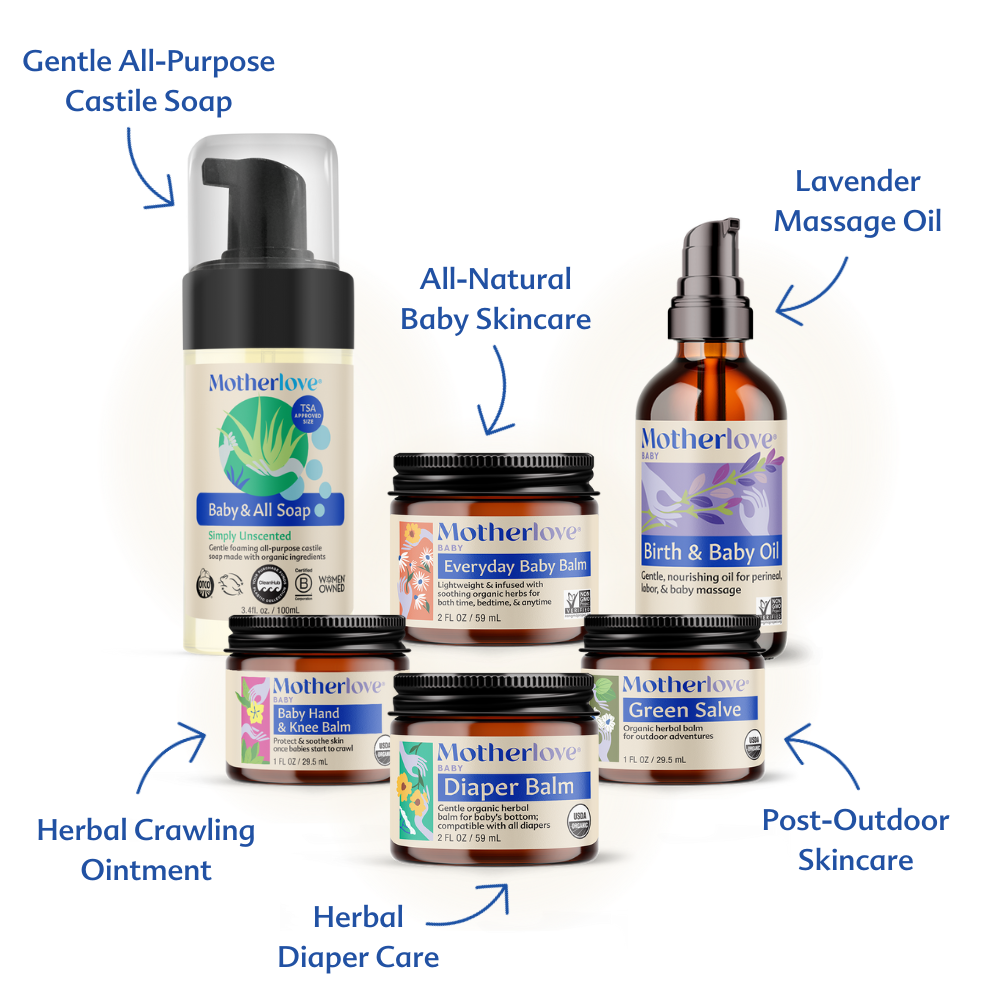 Baby Body Care Gift Box