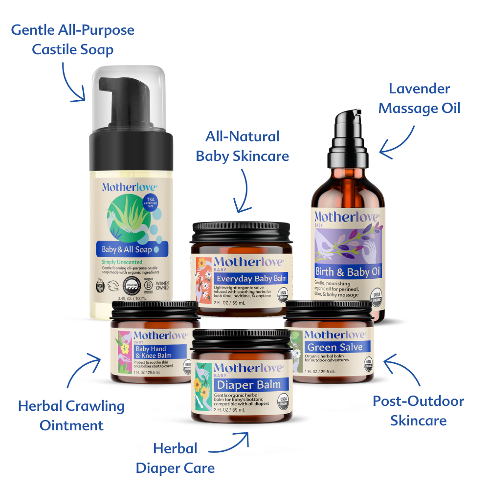 Baby Body Care Gift Box