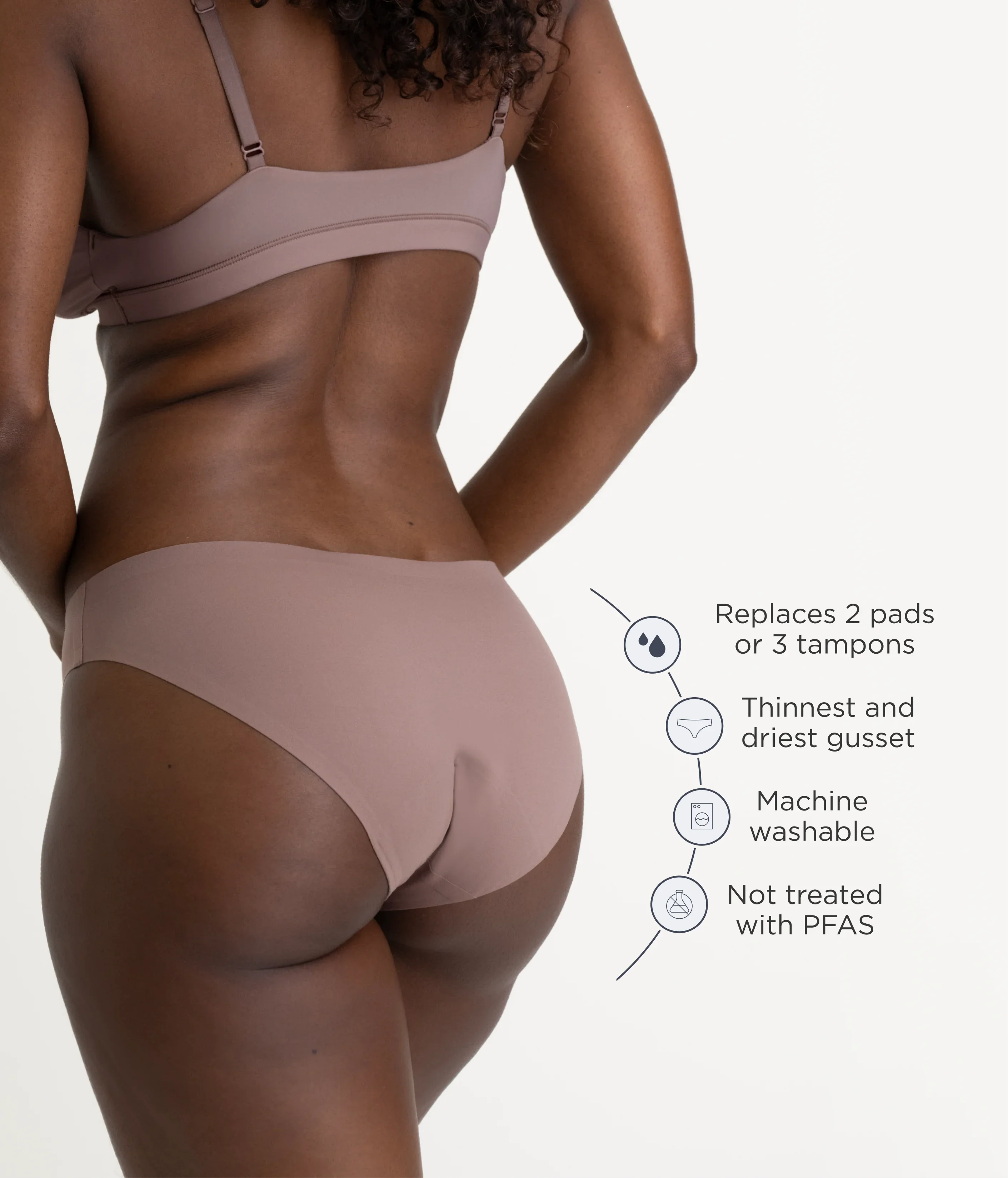 Saalt Leakproof Seamless Bikini