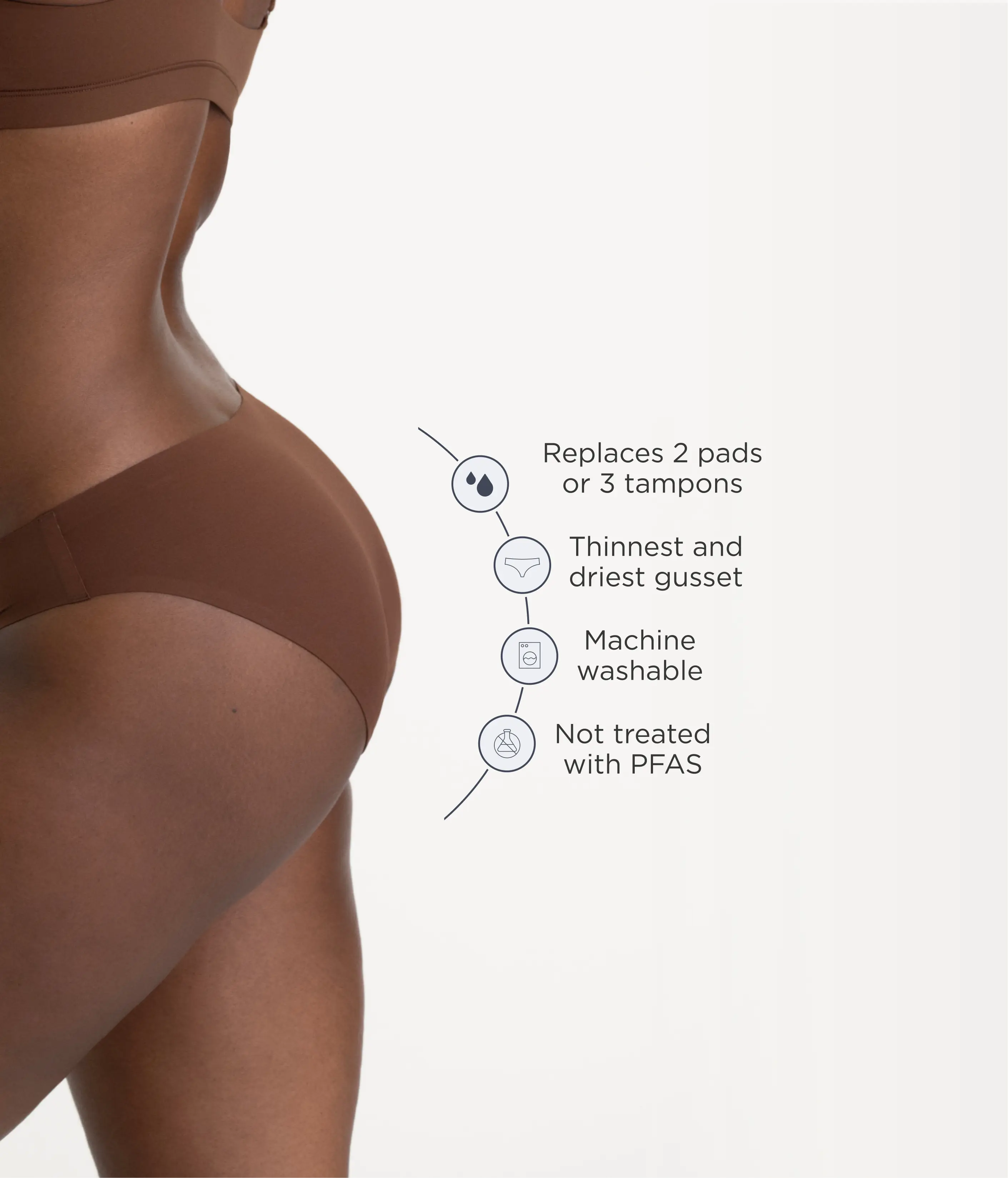 Saalt Leakproof Seamless Bikini