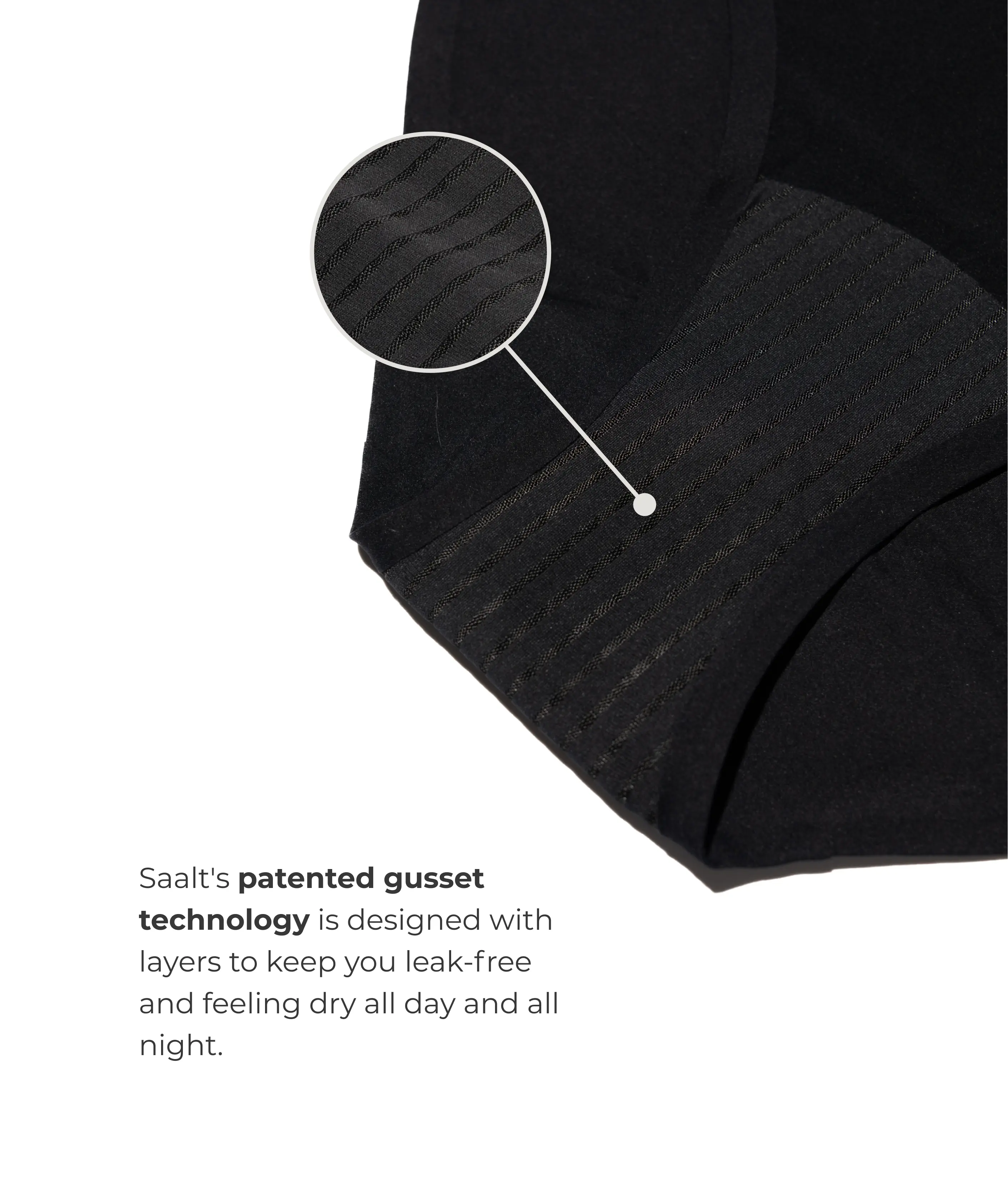 Saalt Leakproof Seamless Bikini