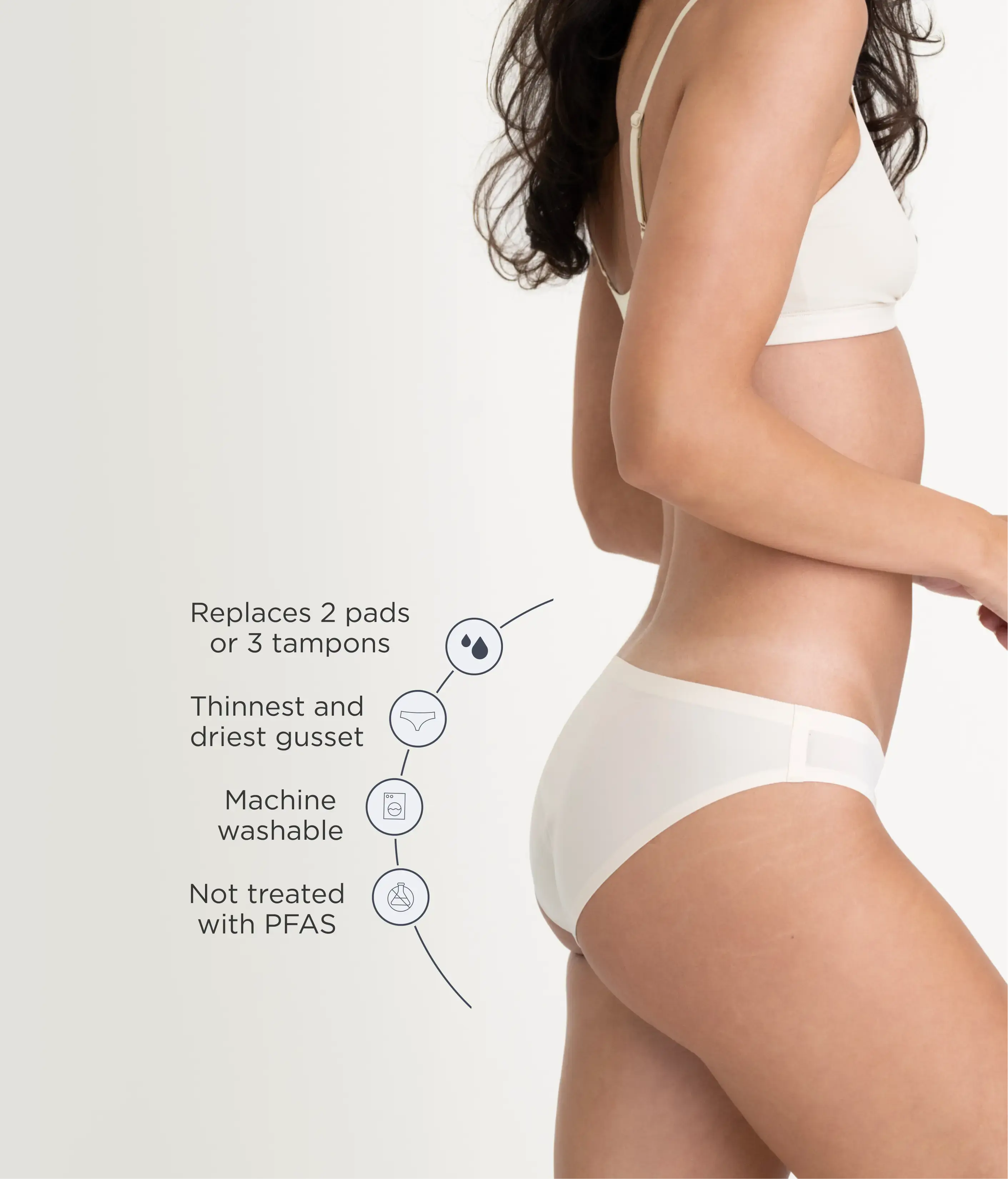 Saalt Leakproof Seamless Bikini
