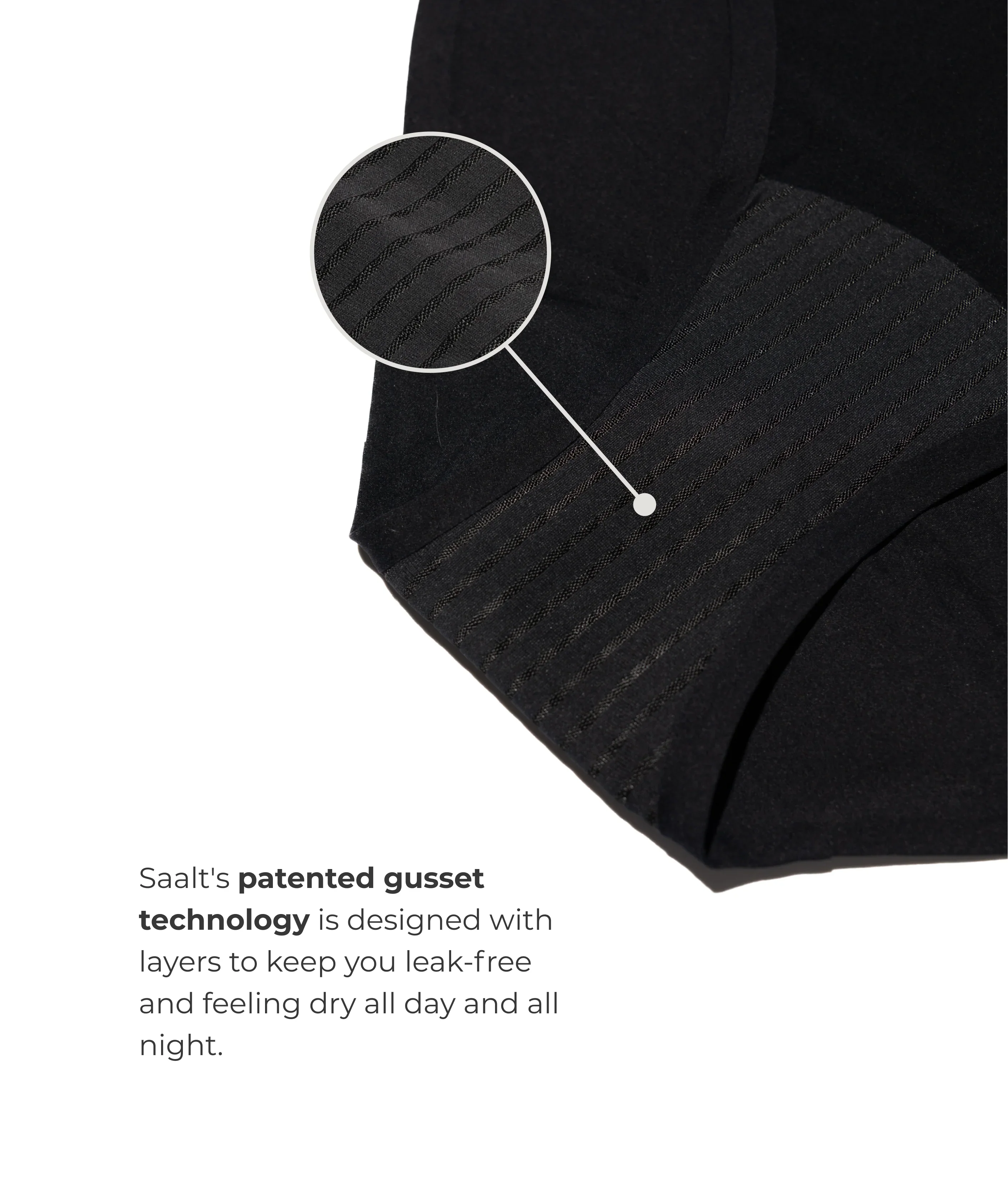 Saalt Leakproof Seamless Bikini