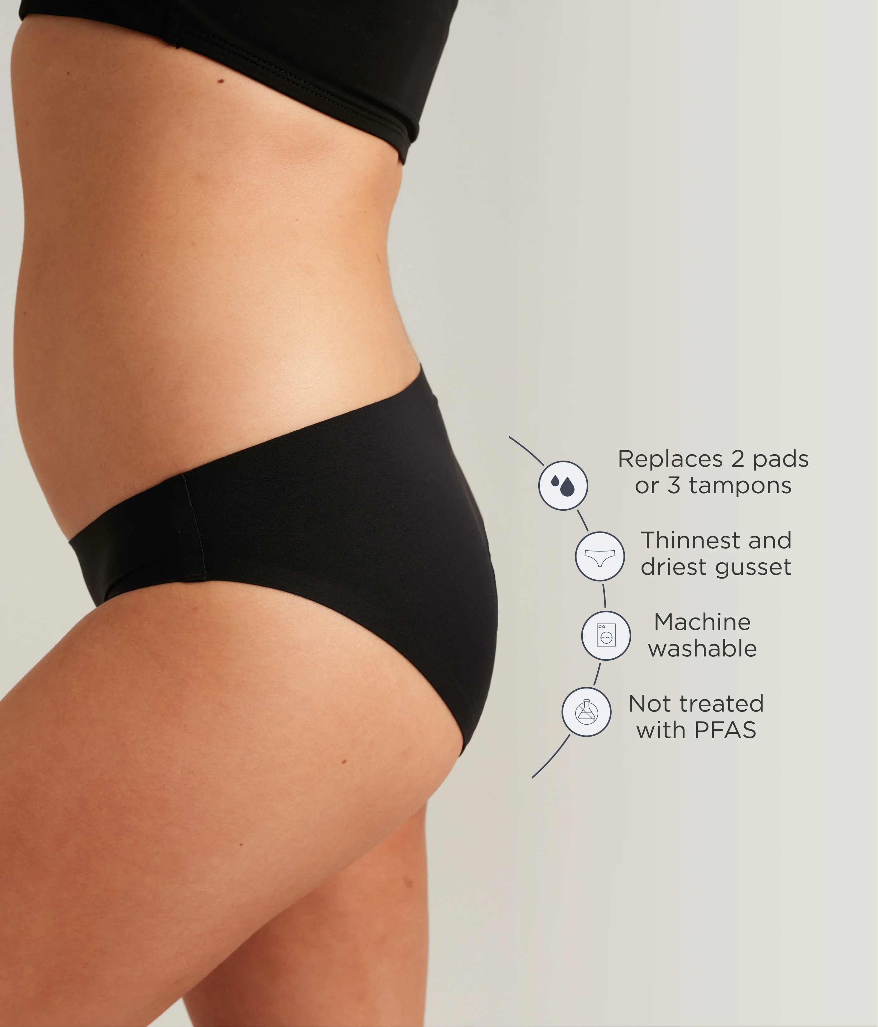 Saalt Leakproof Seamless Bikini