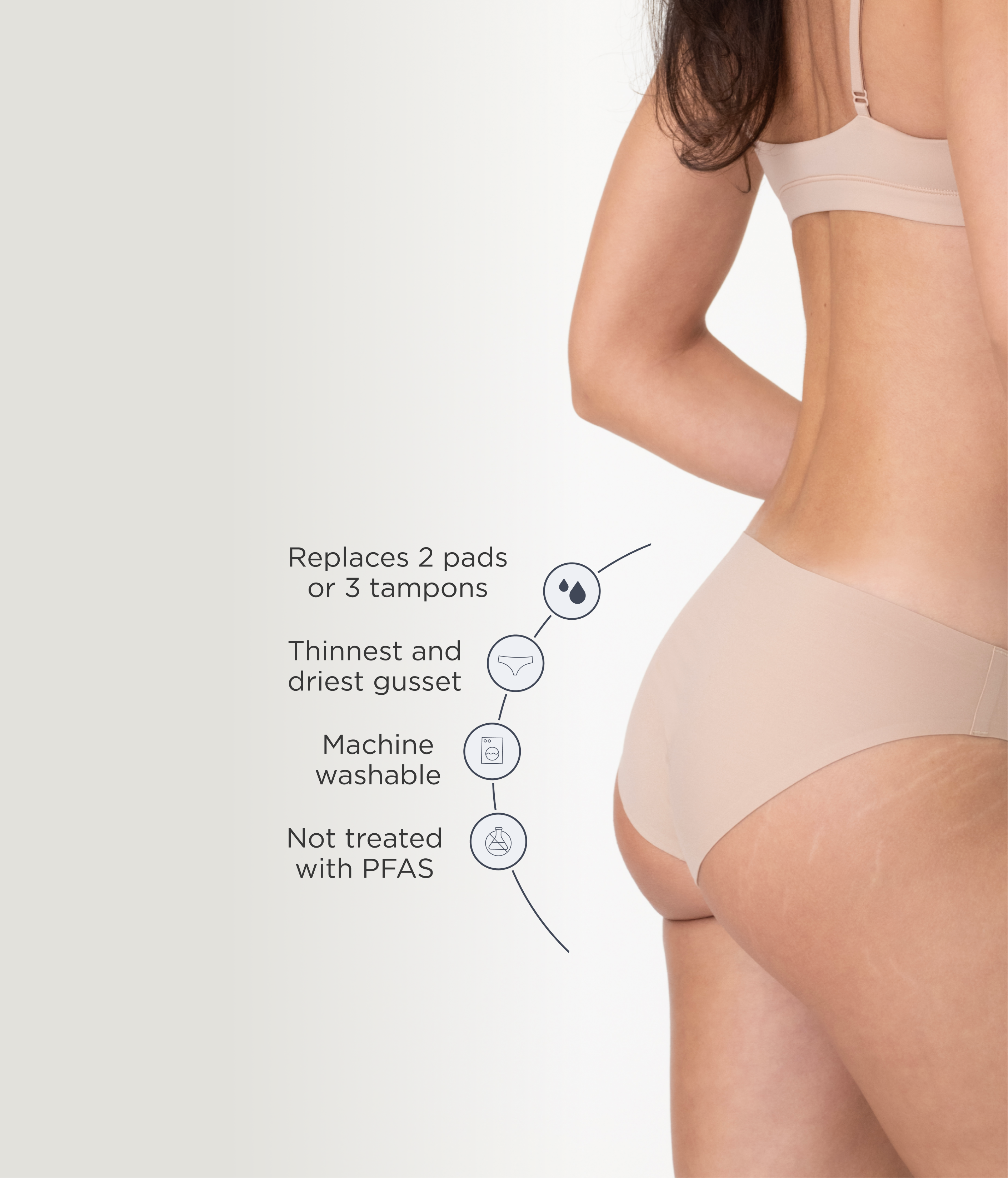 Saalt Leakproof Seamless Bikini