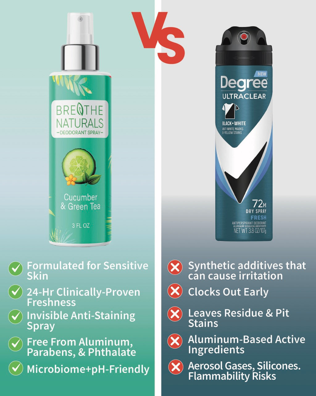 Breathe Naturals Deodorant Cucumber & Green Tea Spray Deodorant - 2 Pack