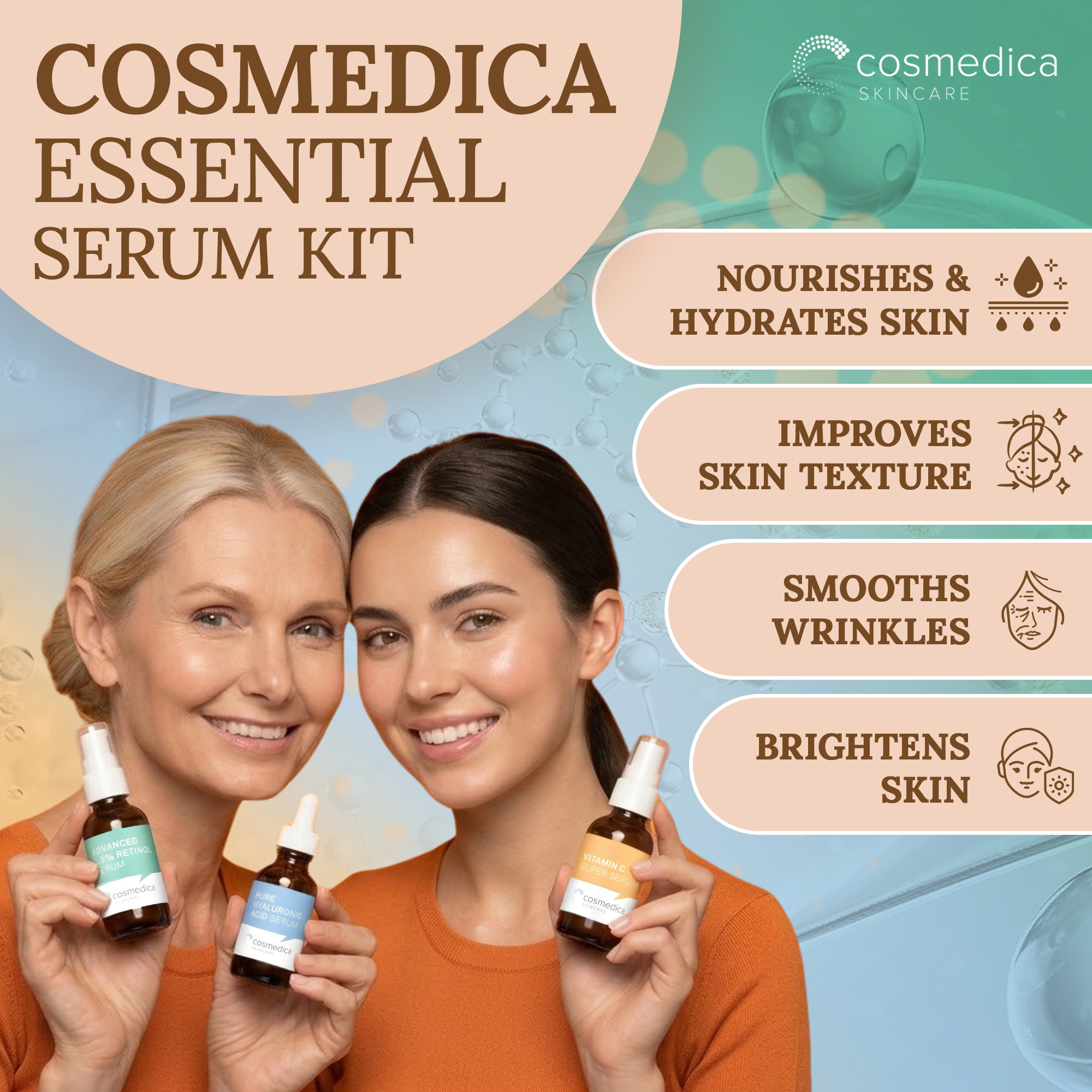 Cosmedica Skincare Facial Serum Trio Set – Vitamin C Serum, 2.5% Retinol Serum & Hyaluronic Acid Serum for Face – Anti Aging, Brightening & Hydrating Skincare – Reduce Wrinkles & Dark Spots – Vegan, Cruelty Free (3 x 1oz)