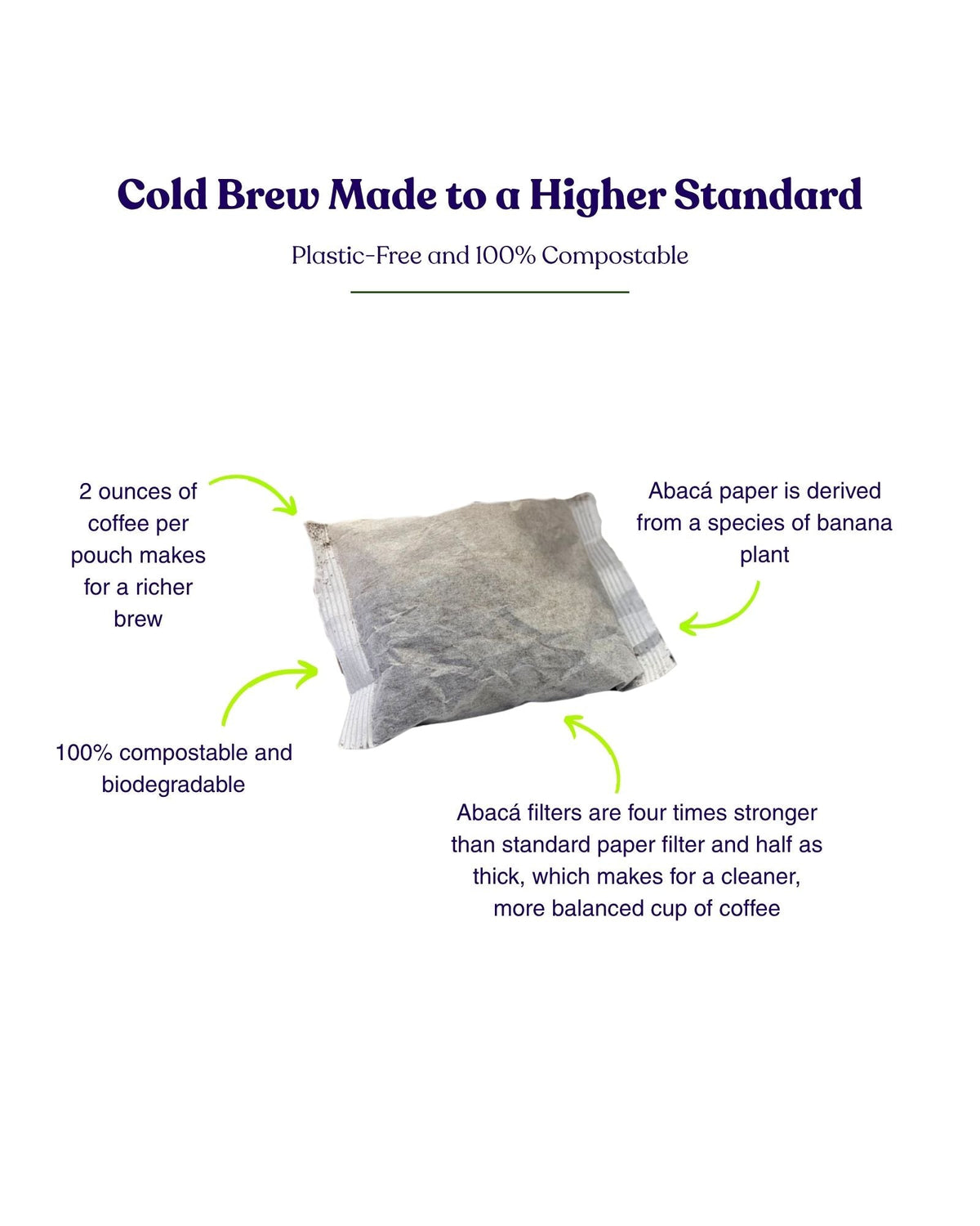 Love Grown Cold Brew Easy Brew Bags
