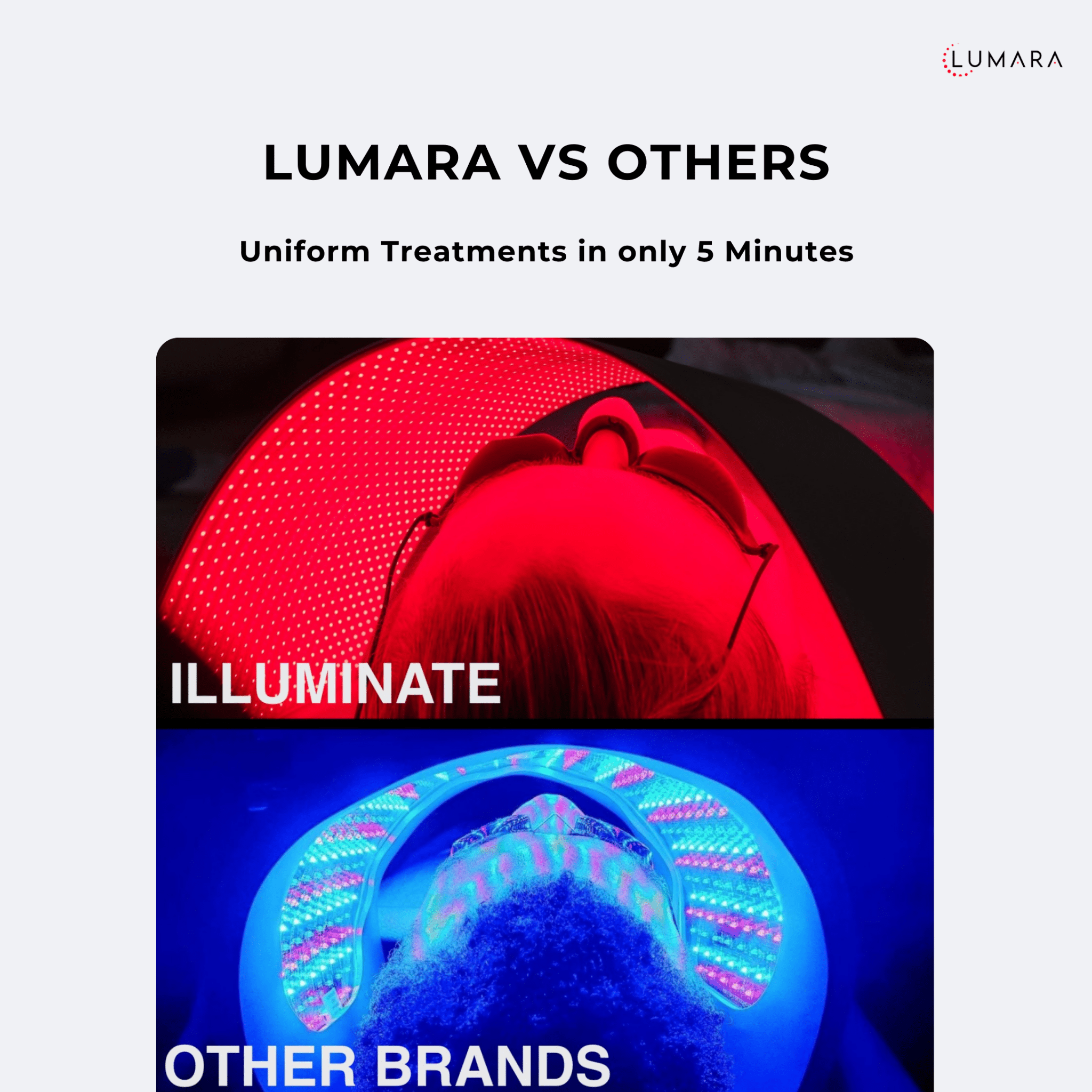 Lumara Illuminate V2 (VISO PRO)