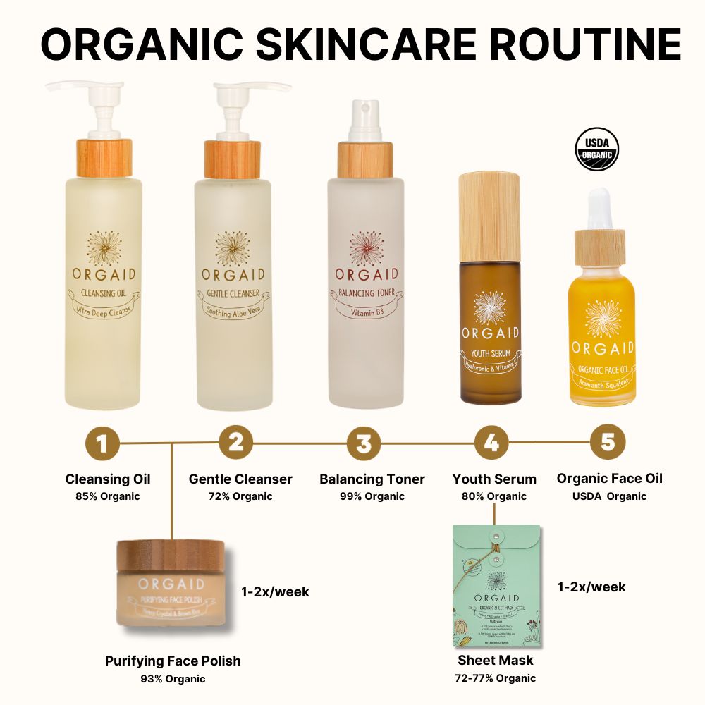 ORGAID Organic Skincare Complete Set